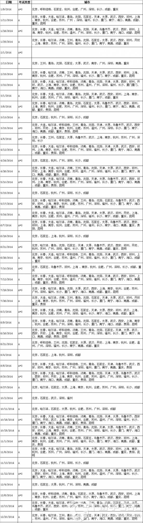 2014年雅思考试时间表和考点汇总 2014年雅思考试时间表和考点汇总