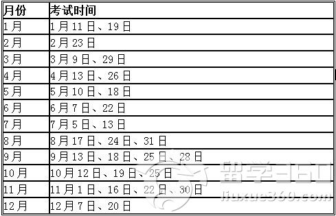 2014年GRE考试时间表、费用和流程介绍 2014年GRE考试时间表、费用和流程介绍