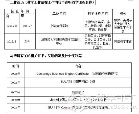 雅思老师高蓓蓓介绍 雅思老师高蓓蓓介绍