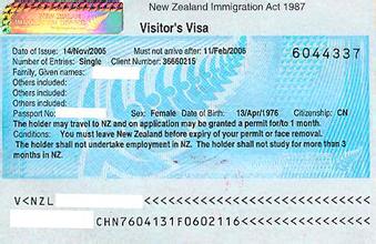新西兰签证2年多次往返 - 权益保障 - -留学36