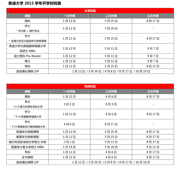 马来西亚英迪大学怎样_马来西亚英迪大学骗局_马来西亚英迪大学学费