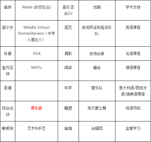 瑞士贵族中学之旅——莱蒙中学 瑞士贵族中学之旅——莱蒙中学