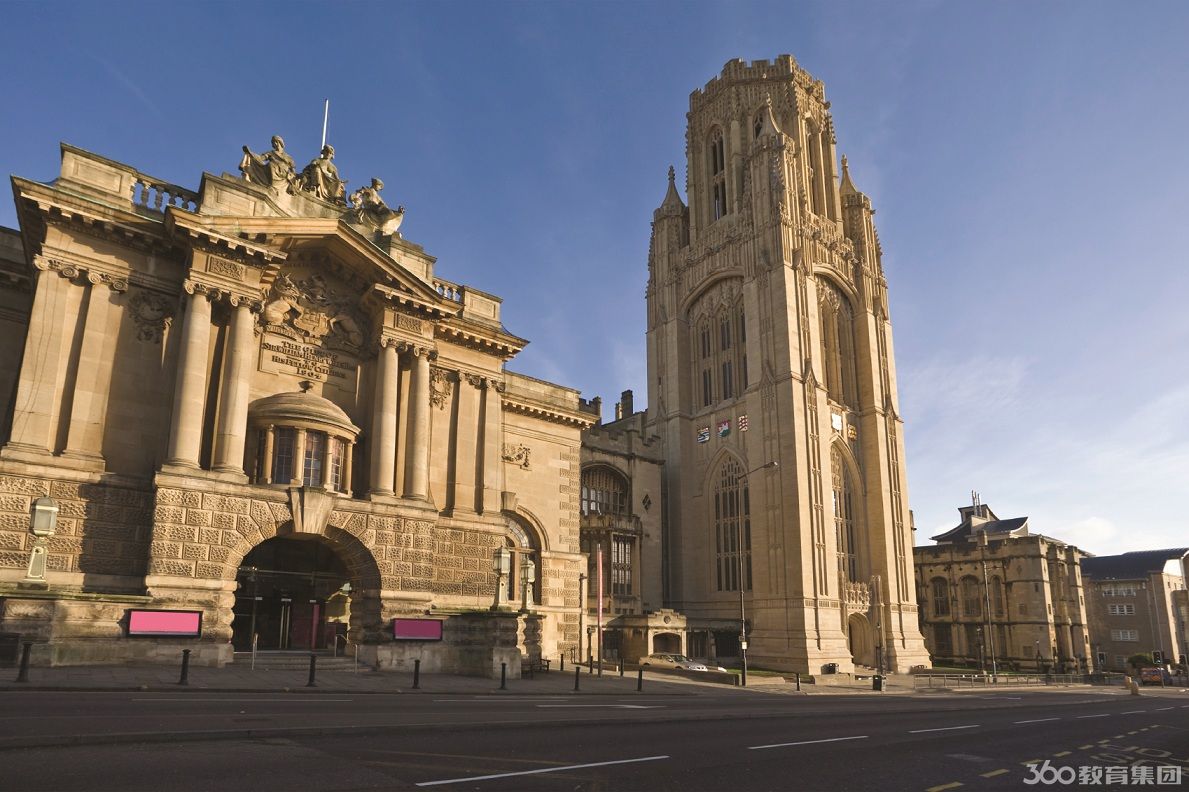 Cardiff university marketing strategy
