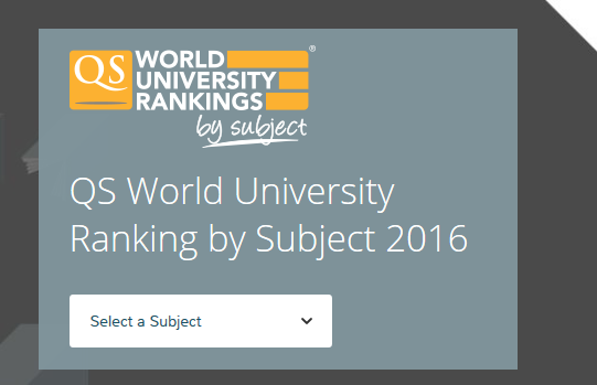 2016年QS世界大学学科最新排名发布 - 教育新