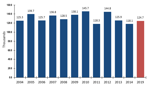 רҴ˽ǰ200ǿϤѧרҵǰ