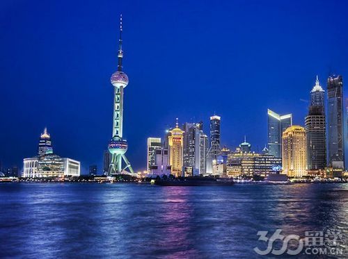 全球城市排名最新榜单出炉!上海居首伦敦跌出