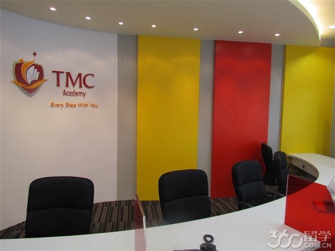 ¼TMCѧԺƿγЩ