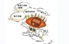 ¼ѧʡǮ